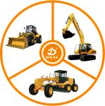 Quy trình sản xuất của hãng Minda